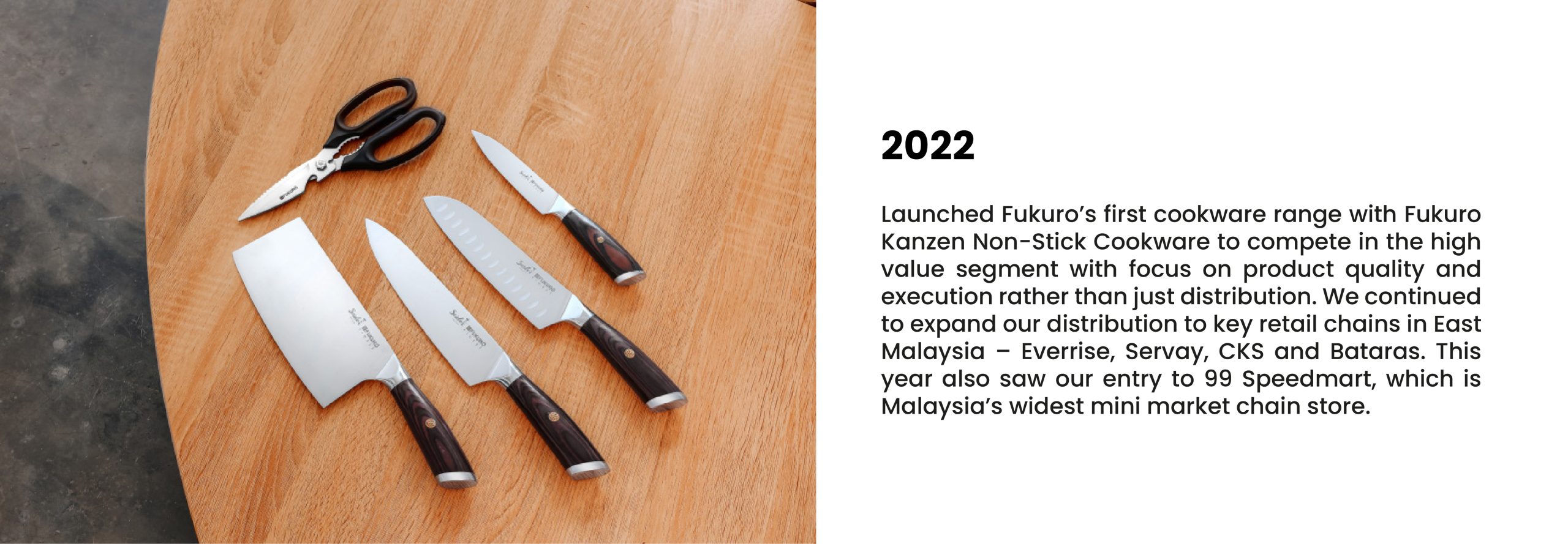 fukuro website milestone-04